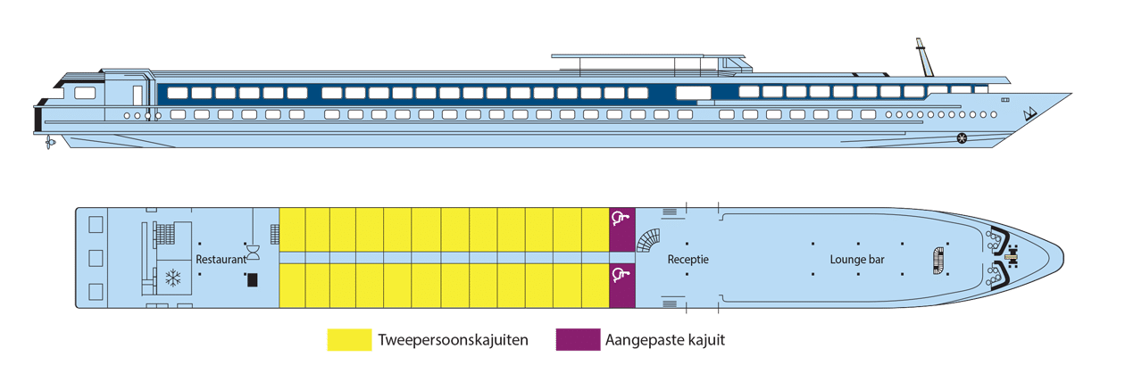 Rivierschip-CroisiEurope-MS France-Cruise-Hutcategorie-Dekkenplan-Bovendek