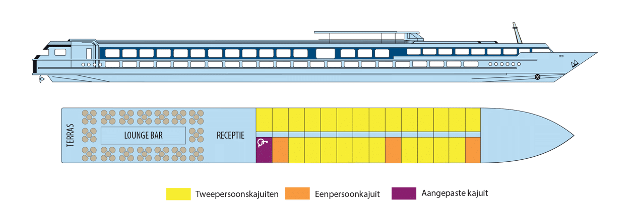 Rivierschip-CroisiEurope-MS Elbe Princesse ll-Cruise-Dekkenplan-Bovendek