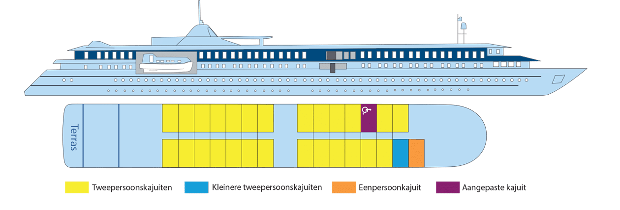 Cruiseschip-CroisiEurope-MS Belle de L'Adriatique-Cruise-Dekkenplan-Bovendek