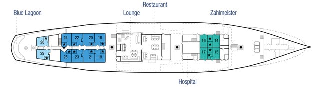 Cruiseschip-Seacloud Cruises-Seacloud-Cruise-Dekkenplan-Promenade dek